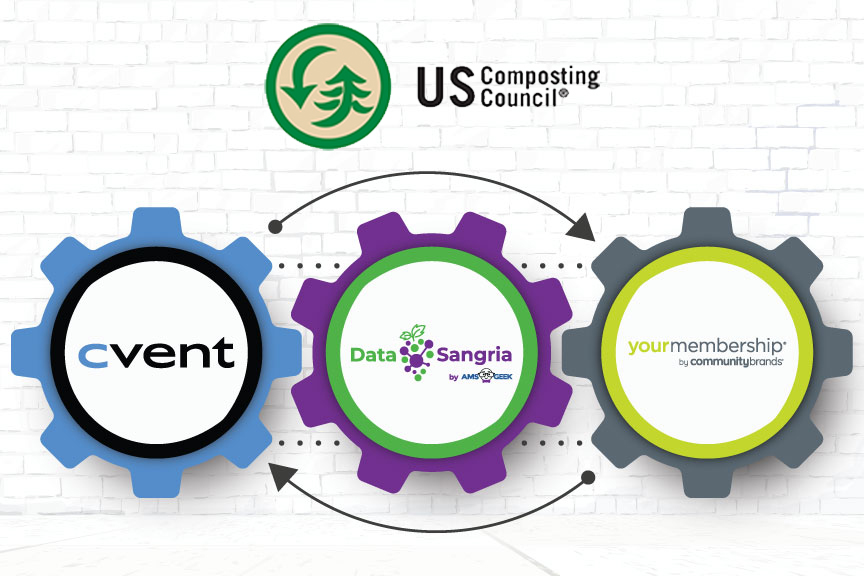 Elevating Member Experience: Welcoming the US Composting Council to the AMS Geek & Data Sangria Family by Streamlining Their AMS Integration with Cvent.